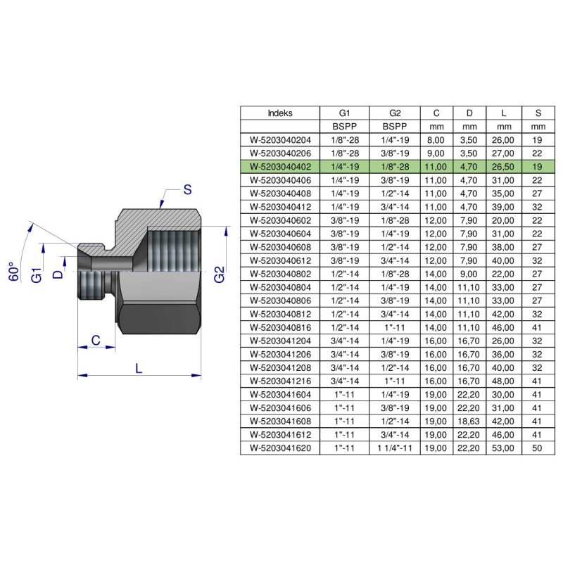 Tulejka różnicowa hydrauliczna calowa AB 1/4"GZ x 1/8"GW BSP Waryński ( sprzedawane po 2 )