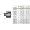 Tulejka różnicowa hydrauliczna calowa AB 1/4"GZ x 1/8"GW BSP Waryński ( sprzedawane po 2 )