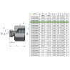 Tulejka różnicowa hydrauliczna calowa AB 1/4"GZ x 3/8"GW BSP Waryński ( sprzedawane po 2 )