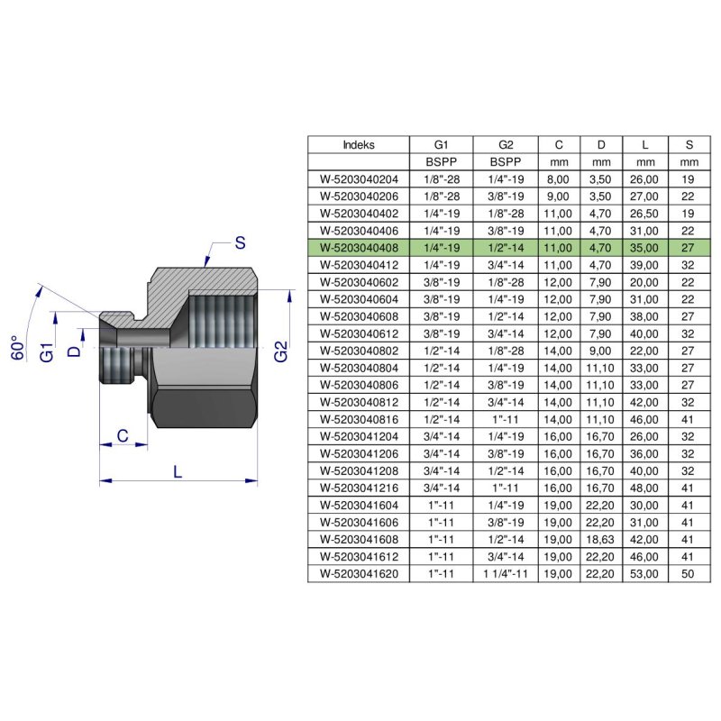 Tulejka różnicowa hydrauliczna calowa AB 1/4"GZ x 1/2"GW BSP Waryński ( sprzedawane po 2 )