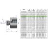 Tulejka różnicowa hydrauliczna calowa AB 1/4"GZ x 1/2"GW BSP Waryński ( sprzedawane po 2 )