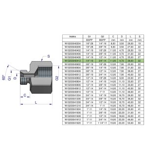 Tulejka różnicowa hydrauliczna calowa AB 1/4"GZ x 3/4"GW BSP Waryński ( sprzedawane po 2 )