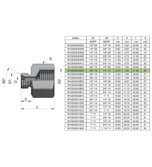 Tulejka różnicowa hydrauliczna calowa AB 3/8"GZ x 1/4"GW BSP Waryński ( sprzedawane po 2 )