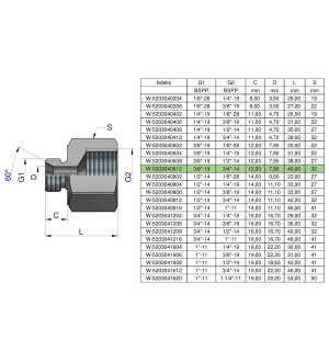 Tulejka różnicowa hydrauliczna calowa AB 3/8"GZ x 3/4"GW BSP Waryński ( sprzedawane po 2 )