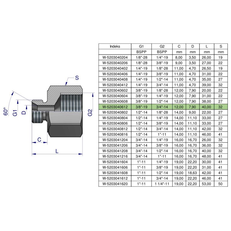 Tulejka różnicowa hydrauliczna calowa AB 3/8"GZ x 3/4"GW BSP Waryński ( sprzedawane po 2 )