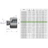 Tulejka różnicowa hydrauliczna calowa AB 3/8"GZ x 3/4"GW BSP Waryński ( sprzedawane po 2 )