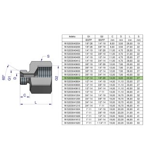 Tulejka różnicowa hydrauliczna calowa AB 1/2"GZ x 1/8"GW BSP Waryński ( sprzedawane po 2 )