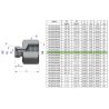 Tulejka różnicowa hydrauliczna calowa AB 1/2"GZ x 1/8"GW BSP Waryński ( sprzedawane po 2 )