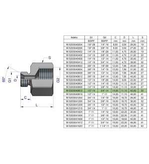 Tulejka różnicowa hydrauliczna calowa AB 1/2"GZ x 3/4"GW BSP Waryński ( sprzedawane po 2 )