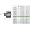 Tulejka różnicowa hydrauliczna calowa AB 1/2"GZ x 3/4"GW BSP Waryński ( sprzedawane po 2 )
