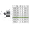 Tulejka różnicowa hydrauliczna calowa AB 3/4"GZ x 1/4"GW BSP Waryński ( sprzedawane po 2 )