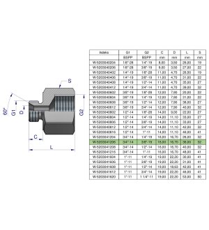 Tulejka różnicowa hydrauliczna calowa AB 3/4"GZ x 3/8"GW BSP Waryński ( sprzedawane po 2 )