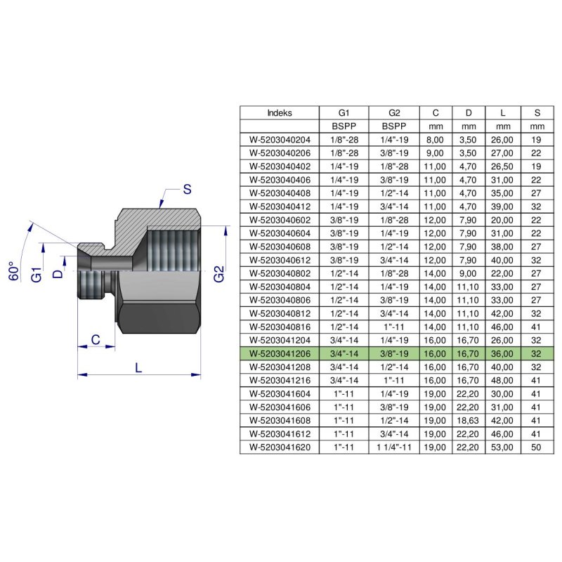 Tulejka różnicowa hydrauliczna calowa AB 3/4"GZ x 3/8"GW BSP Waryński ( sprzedawane po 2 )