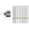 Tulejka różnicowa hydrauliczna calowa AB 3/4"GZ x 3/8"GW BSP Waryński ( sprzedawane po 2 )
