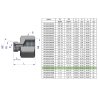 Tulejka różnicowa hydrauliczna calowa AB 1"GZ x 1/4"GW BSP Waryński