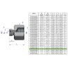 Tulejka różnicowa hydrauliczna calowa AB 1"GZ x 3/8"GW BSP Waryński