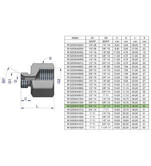Tulejka różnicowa hydrauliczna calowa AB 3/4"GZ x 1/2"GW BSP Waryński ( sprzedawane po 2 )
