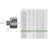Tulejka różnicowa hydrauliczna calowa AB 3/4"GZ x 1/2"GW BSP Waryński ( sprzedawane po 2 )