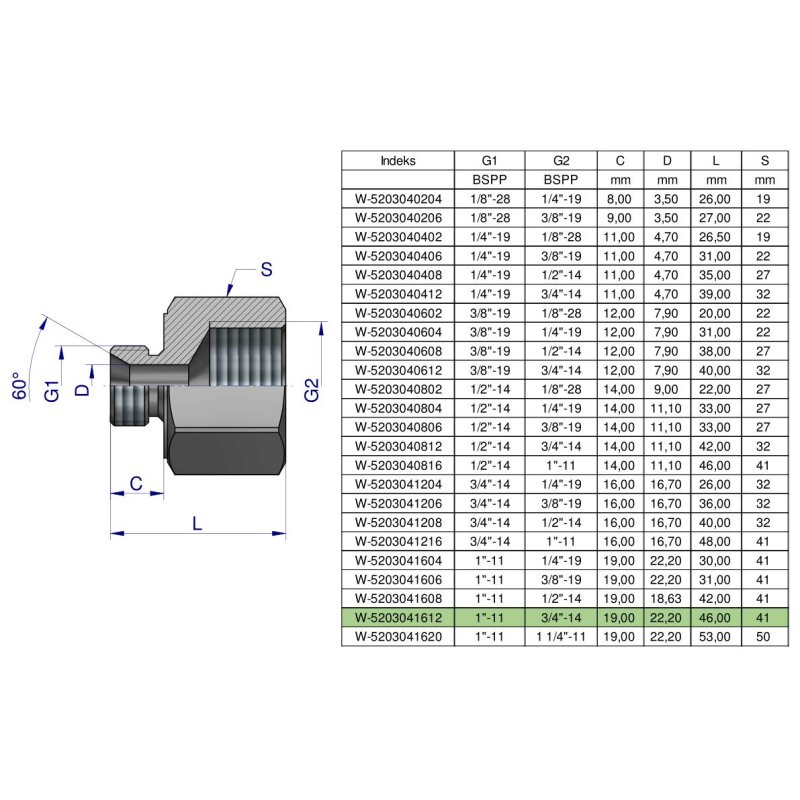 Tulejka różnicowa hydrauliczna calowa AB 1"GZ x 3/4"GW BSP Waryński