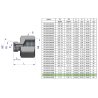 Tulejka różnicowa hydrauliczna calowa AB 1"GZ x 3/4"GW BSP Waryński