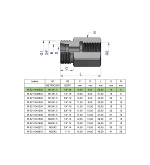 Tulejka różnicowa hydrauliczna AB M12x1.5 06L GZ x 1/8" BSP GW Waryński ( sprzedawane po 2 )