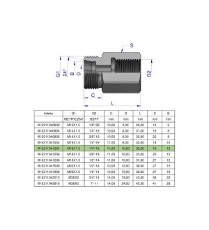 Tulejka różnicowa hydrauliczna AB M18x1.5 12L GZ x 1/4" BSP Waryński ( sprzedawane po 2 )