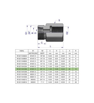 Tulejka różnicowa hydrauliczna AB M18x1.5 12L GZ x 3/8" BSP Waryński ( sprzedawane po 2 )