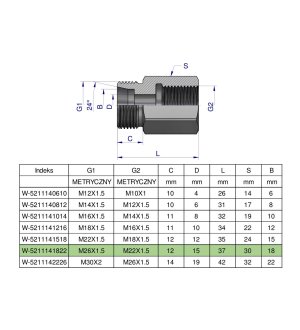 Tulejka różnicowa hydrauliczna metryczna AB M26x1.5 18L GZ x M22x1.5 GW Waryński