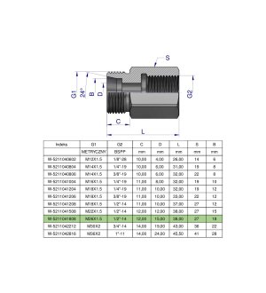 Tulejka różnicowa hydrauliczna AB M26x1.5 18L GZ x 1/2" BSP Waryński