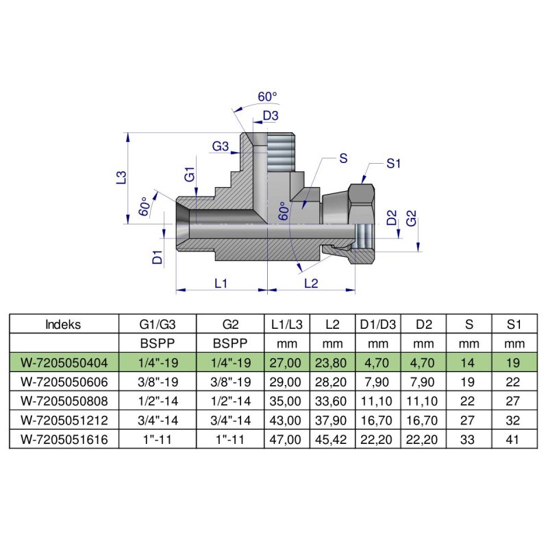 Trójnik hydrauliczny niesymetryczny calowy BBA 1/4" BSP (XEVL) Waryński