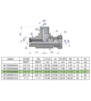 Trójnik hydrauliczny niesymetryczny calowy BBA 1/2" BSP (XEVL) Waryński