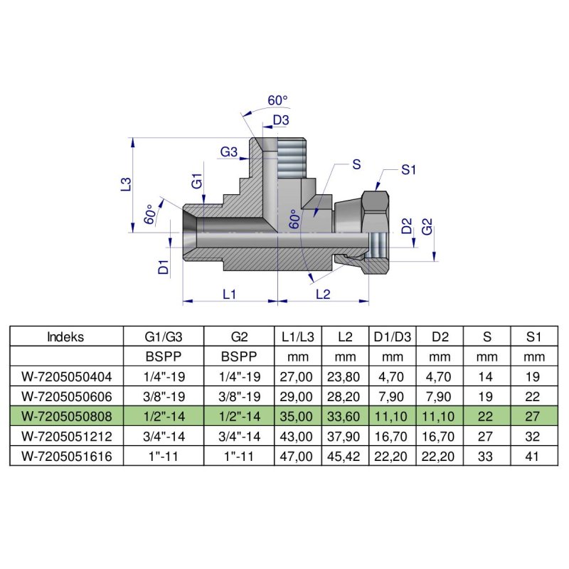 Trójnik hydrauliczny niesymetryczny calowy BBA 1/2" BSP (XEVL) Waryński