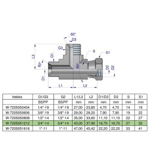 Trójnik hydrauliczny niesymetryczny calowy BBA 3/4" BSP (XEVL) Waryński