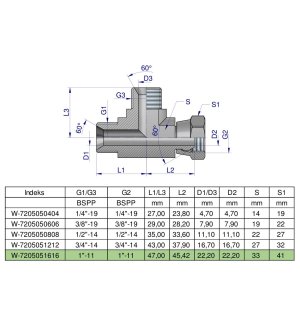 Trójnik hydrauliczny niesymetryczny calowy BBA 1" BSP (XEVL) Waryński