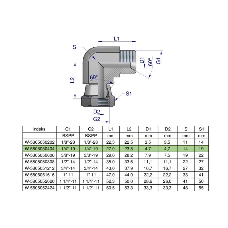 Kolanko hydrauliczne calowe AB 1/4" BSP Waryński