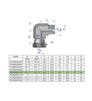 Kolanko hydrauliczne calowe AB 3/4" BSP Waryński
