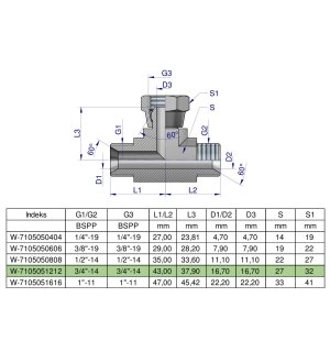 Trójnik hydrauliczny symetryczny calowy BAB 3/4" BSP (XEVT) Waryński