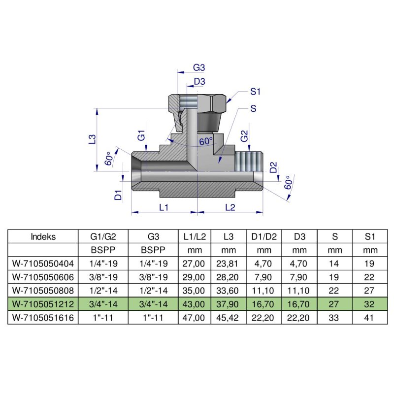 Trójnik hydrauliczny symetryczny calowy BAB 3/4" BSP (XEVT) Waryński