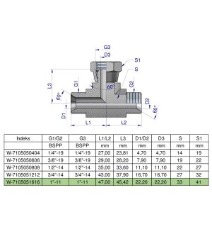 Trójnik hydrauliczny symetryczny calowy BAB 1" BSP (XEVT) Waryński