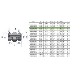 Złączka hydrauliczna calowa BB 1/4" BSP Waryński ( sprzedawane po 10 )