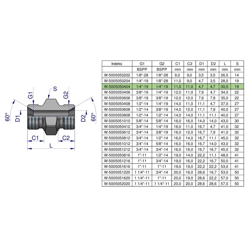 Złączka hydrauliczna calowa BB 1/4" BSP Waryński ( sprzedawane po 10 )