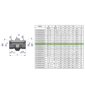 Złączka hydrauliczna calowa BB 1/2" BSP Waryński ( sprzedawane po 10 )