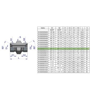 Złączka hydrauliczna calowa BB 5/8" BSP Waryński ( sprzedawane po 2 )