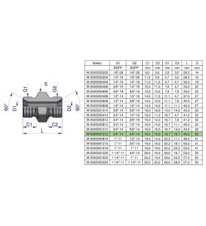 Złączka hydrauliczna calowa BB 3/4" BSP Waryński ( sprzedawane po 5 )