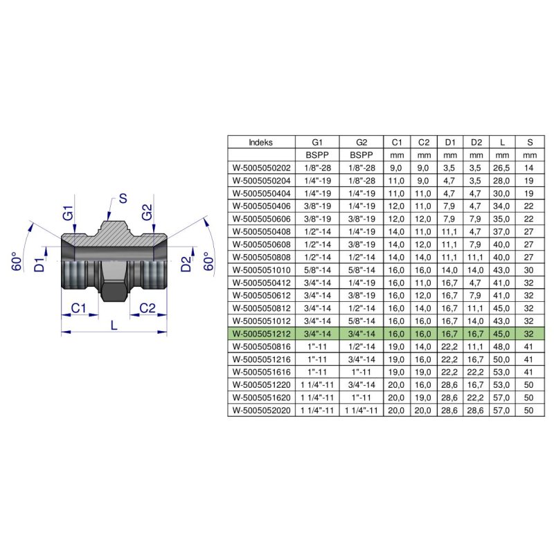 Złączka hydrauliczna calowa BB 3/4" BSP Waryński ( sprzedawane po 5 )