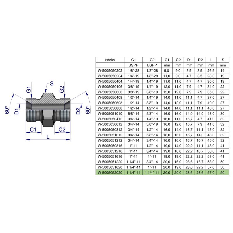 Złączka hydrauliczna calowa BB 1 1/4" BSP Waryński