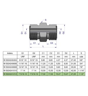 Złączka hydrauliczna calowa BB 1 3/16" ORFS (UNF) Waryński
