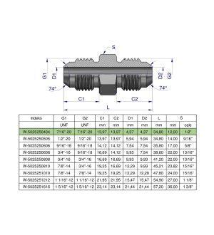 Złączka hydrauliczna calowa BB 7/16" UNF (JIC) Waryński ( sprzedawane po 2 )