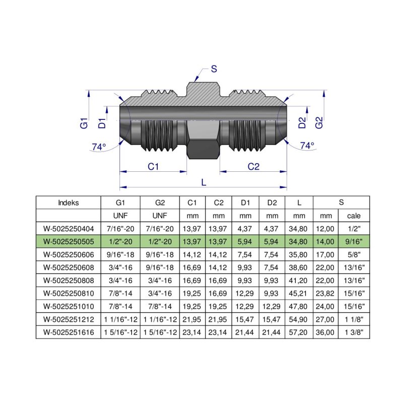 Złączka hydrauliczna calowa BB 1/2" UNF (JIC) Waryński ( sprzedawane po 2 )