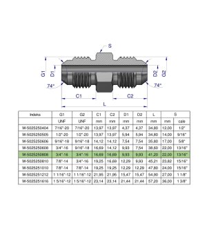 Złączka hydrauliczna calowa BB 3/4" UNF (JIC) Waryński ( sprzedawane po 2 )